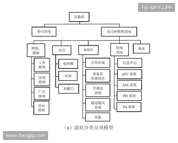 南京篮球队边路渗透战术解析与实战应用探讨