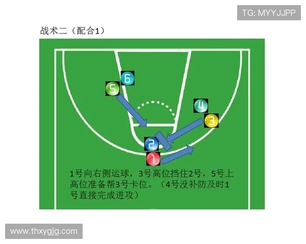 成都篮球队防反战术解析与战绩提升的关系探讨